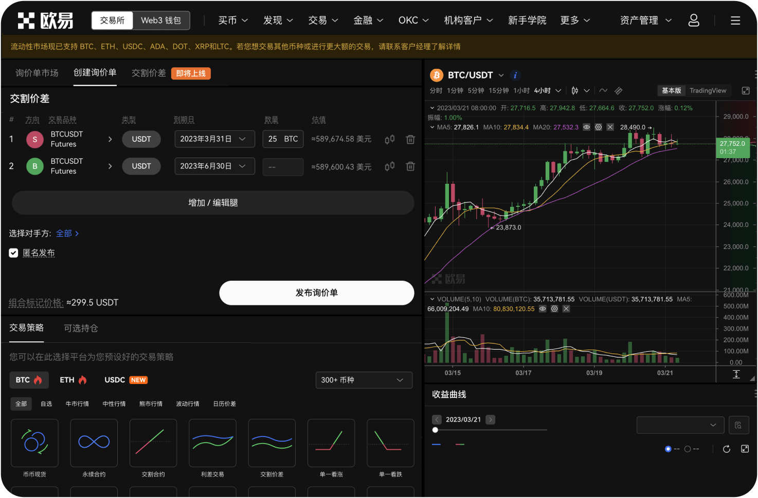如何分析DOGE价格走势